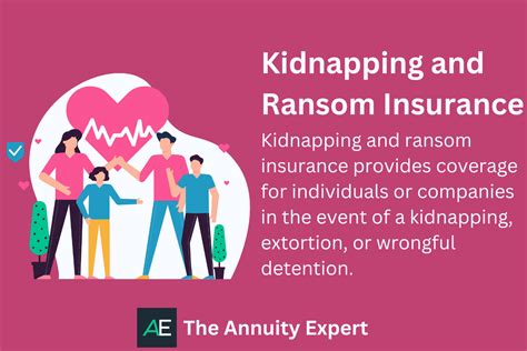 Kidnap And Ransom Insurance